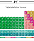 Periodic Table Wall Poster Unframed 22.375 By 34 Inches High Resolution Art Print For Classroom And Home Office Decor Dope Vibe Officially Licensed On FSC Certified Gloss Poster Paper Ready To Frame Or Hang showing colorful elements arrangement
