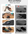 Hella Slick Compact Portable Charger 10000mAh Power Bank With Built In Usb C And Usb A Cables Plus AC Plug For Grab And Go Travel Everyday Carry Setup Gear with LED display and fast charging shown