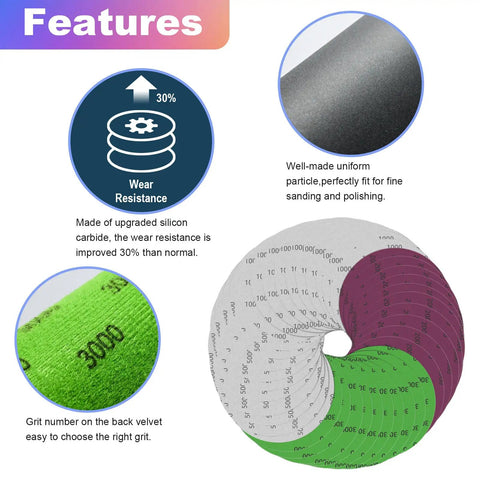 40 Piece 5 Inch Wet Dry Sanding Discs Set With Hook And Loop System, Assorted Grit 1000 2000 3000 5000 features and grit display