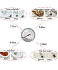 Pressure display chart for Beast Mode Heavy Duty Toilet Plunger And Drain Snake Set, showing before and after clog removal results.