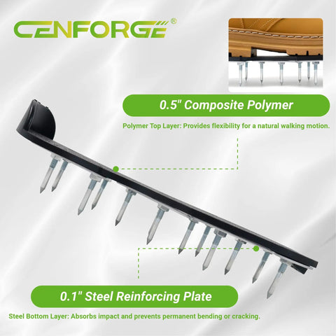 Preassembled Lawn Aerator Shoes With Metal Reinforced Base Plate And Anti Slip Straps side view detailing spikes