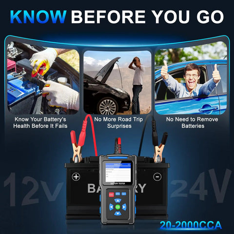 Battery Load Tester 12 Volt And 24 Volt For Cars And Trucks Quick Diagnostic Tool BT300 Easily Detects Starting And Charging System Faults Tests Lead Acid And AGM Batteries And All Automotive Starter Batteries showing 12V 24V clamps on a car battery