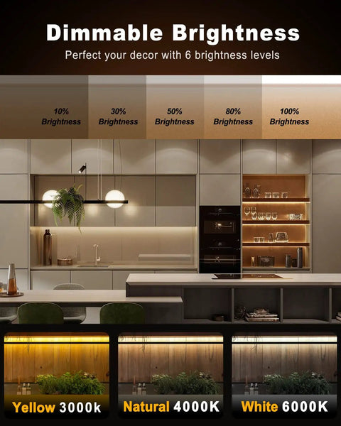 Under Cabinet Lighting Kit With 15 Ft Extendable LED Strips, App Control And Remote showing dimmable brightness options.