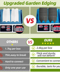 Comparison of interlocking garden edging border kits with 38 pieces, 20 ft of durable plastic, showing weight and quality differences.