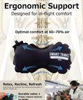Ergonomic Inflatable Travel Lumbar Pillow For Airplane Seats, Adjustable Lower Back Support Cushion for Long Flights, in use.
