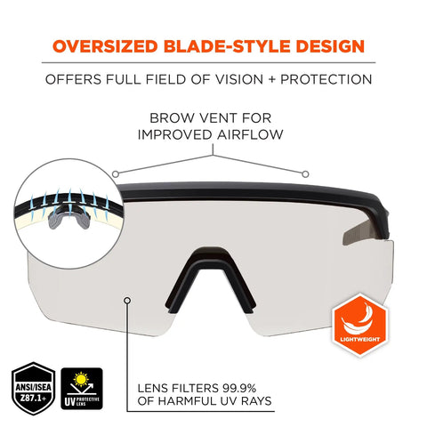 Front view of Impact Resistant Oversized Blade Safety Glasses Featuring Hella Reliable Anti Fog Lens Coating And Scratch Proof Build For Superior Job Site Eye Protection Plus ANSI Z87 Verification Rating with brow vent.