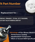 No Sweat Direct Fit Replacement For Kia Forte 2019 2022 And Niro 2017 2019 Plus Hyundai Ioniq 2017 2019 A C Heater Blower Motor with ventilation details.