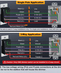 Dead Smooth 0-10V Dimmer Switch For Zero Fuss Single Pole Or Three Way Control wiring diagram for installation instructions.