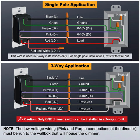 Dead Smooth 0-10V Dimmer Switch For Zero Fuss Single Pole Or Three Way Control wiring diagram for installation instructions.