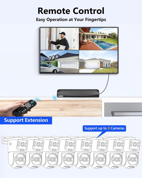 Remote control feature of 4K 8MP POE Security Camera System With Auto Tracking And Two Way Audio Rock Solid Outdoor PTZ IP Cameras Dual Lens 4096x2160 Home Surveillance Kit For Day And Night Monitoring, showing operation with a remote and visual display setup.