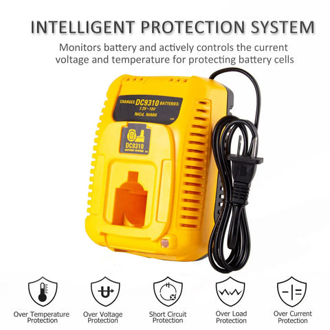 Replacement 18V XRP Battery Charger For Dewalt Tools, Powers XRP NiCad And NiMH Packs Across 7.2V To 18V, Replaces DW9116 And DC9310