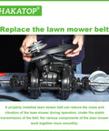 Person replacing Heavy Duty Lawn Mower Conveyor Belt Replacement For Husqvarna RS800 Series with parts visible.