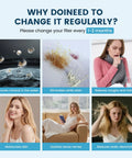Infographic showing benefits of using HAC 504 Humidifier Wicking Filters 3 Pack for Honeywell Humidifiers.