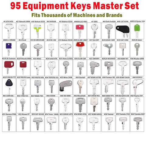 Industrial Grade Heavy Equipment Ignition Keys Set for Construction Machines in a grid layout, compatible with multiple brands