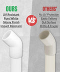 Comparison of white three quarter inch PVC pipe fittings 135 degree elbows, furniture grade, highlighting UV resistance and durability vs others.