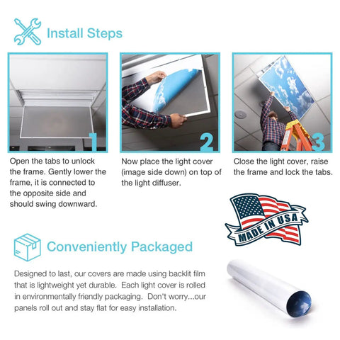 Installation steps for 2x4 Fluorescent Light Covers For Classroom Ceiling Fixtures Beach Vibe 4 Pack, diagram and tools shown.