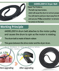 Close-up of black 4400EL2001A dryer belt with thickness comparison diagram from Upgraded Dryer Repair Kit For LG And Kenmore Dryers.
