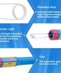 Heavy Duty Magnetic Induction Heater Bolt Remover With Zero Flame features ergonomic grip, indicator light, and coil for efficient heating.