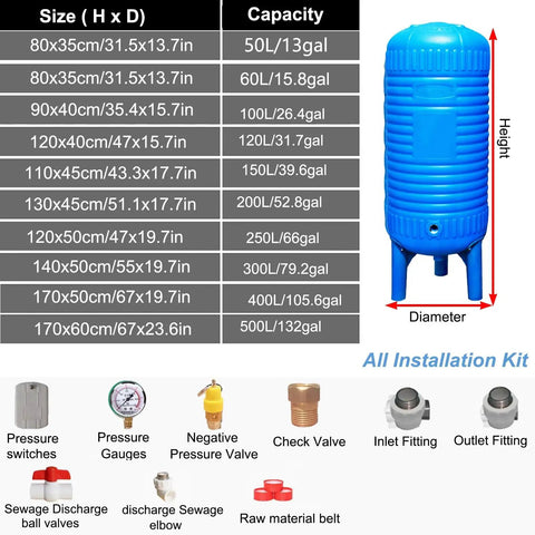 Vertical Pressure Water Storage Tank 150L Large Capacity With Fittings chart and blue tank with installation kit
