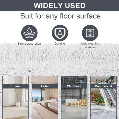 No Fuss Commercial Dust Mop With A Beefy 36 Inch Wide Replacement Head, Features A Smooth Pivot Design And A Heavy Gauge 59 Inch Handle For Sweeping Dry Floors Quick, shown in various settings.