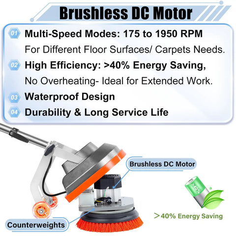 Badass Heavy Duty 13 Inch Orbital Floor Scrubber Buffer Machine Cleans Tile Wood And Carpet Without Hurting Your Back Comes With Three Stiff Brushes And Soft Pads For A Hella Clean Surface Quick, featuring brushless DC motor and waterproof design.
