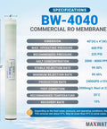 Badass Brackish Water RO Membrane BW4040 2400 GPD High Efficiency Element specifications chart