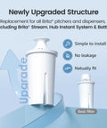 AQUA CREST replacement water filter cartridges for Brita and Mavea pitchers; white cylindrical filters, 2 shown.