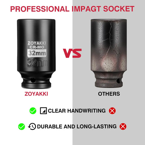Badass Six Point Metric Impact Socket For Axle Nuts With One Half Inch Drive And Thirty Two Millimeter Deep Design comparison with a worn-out socket.