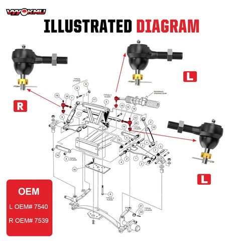 Club Car DS Tie Rod Ends Kit With Grease Fitting For 1976 Through 2008 Gas And Electric Golf Carts Illustrated Diagram