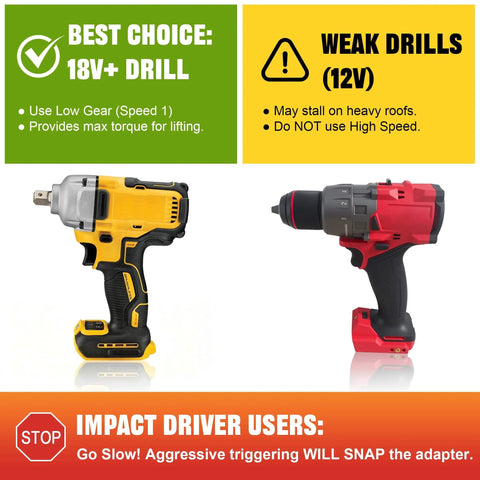 Graphic showing 18V and 12V drills for Three Eighths Inch Socket Adapter For Pop Up Camper Crank Handles Replacement Chrome Plated Drill Attachment