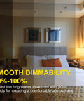 Energetic 12 Pack A19 LED Bulbs Daylight 5000K 13.5W 1600 Lumens Dimmable Energy Saving Replaces 100W in bedroom setting