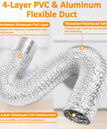 12 Ft Flexible Aluminum Dryer Duct With Clamps 4 Inch Vent Hose For Indoor And Outdoor Ventilation Insulated Air Ducting Tube For Dryer Easy Install HVAC And Exhaust Use Silver
