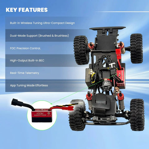 NanoPython 20A/50A Brushed And Brushless ESC in an RC crawler with wireless tuning features highlighted on blue background.