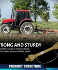 Heavy Duty PTO Drive Shaft With 6 Spline Ends And 1 3 8 Inch Fit, Series 4 Tractor Driveline Built For Rough Farm Work, Tough As Nails Slip Clutch, 20CrMnTi Steel U Joint And Heavy Q345 Tube For Agricultural Machinery attached to tractor