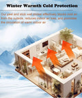 Game Changing 5 Mm Thick Thermal Insulation Wallpaper Roll Self Adhesive Cold Wall Patch No Sweat Setup Real Deal Warmth Ultra Soft 3D Linen Texture Draft Blocker in a modern interior setting.