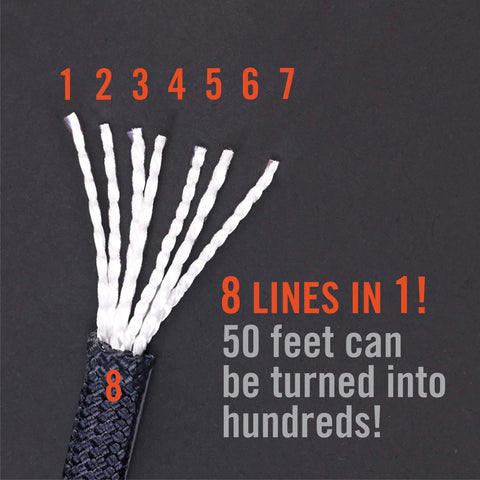 Dope Color Changing 550 Paracord 100 Feet 7 Strand Core Nylon Parachute Cord For Survival And Outdoor Gear Great For Lanyards Bracelets Handle Wraps And Keychains UV Resistant Chameleon