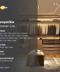Compatible dimmer list for Slick Black 4 Inch Rectangular Trimless Triple Head Gimbal Downlight in stylish closet setting.