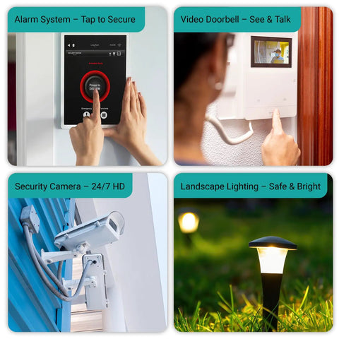 Collage of home security features: alarm system, video doorbell, security camera, and landscape lighting.