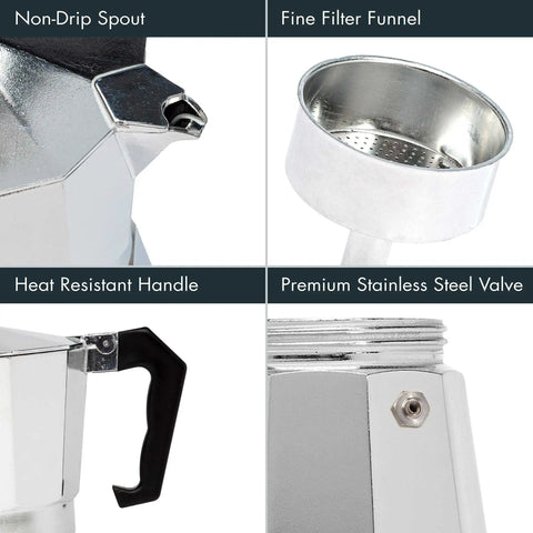 Close-up of Compact Stovetop Espresso Maker And Handheld Electric Milk Frother Gift Set showing spout, funnel, handle, and valve details.