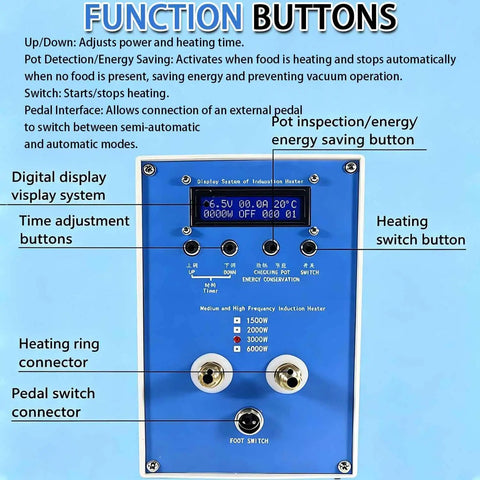 Industrial Grade High Frequency Induction Heater With Kick Ass Flameless Heating For Metal Quenching And Forge Welding Pro Shop Hardware Processing Tool Built Tough Over Current Safety Control 2kW To 6kW Output control panel with digital display and function buttons