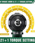 DIY Ready Home Tool Kit With Drill Driver featuring 21 Plus 1 Torque Settings display highlighting gear adjustment settings