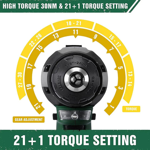 DIY Ready Home Tool Kit With Drill Driver featuring 21 Plus 1 Torque Settings display highlighting gear adjustment settings