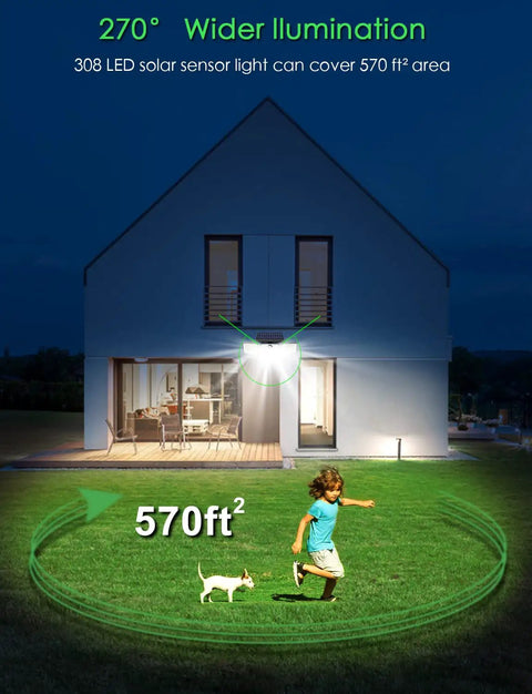 3 Head Solar Motion Sensor Flood Light With 270 Degree Wide Angle IP65 Waterproof Wall Mount illuminating yard at night