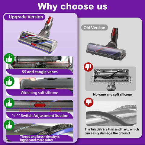 Comparison of Upgrade High Torque Vacuum Head For Dyson V10 V11 V15 SV12 SV14 SV15 SV17 SV22 SV27 SV28 SV47 Models with anti-tangle vanes