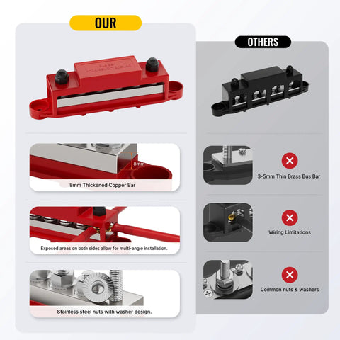 Beefy 400A 12V Bus Bar Power Distribution Block With Six Terminal Studs Sized For Standard Five Sixteenth Inch Bolts M8 For Boat RV Automotive And Solar Systems Positive And Negative Marine Electrical Terminal Block, red 8mm copper bus bar