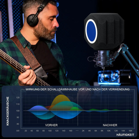 Musician using Pro-Grade Microphone Wind Shield Pop Filter With Five-Sided Acoustic Isolation Ball For Home Studio Recording, Cuts Noise And Reflections With Thick High-Density Foam, Cleans Up Vocals And Podcasts, Black on microphone stand