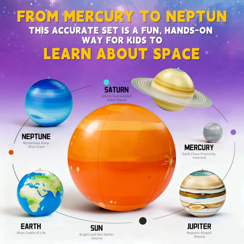 Nine Giant Inflatable Solar System Planets With Pump For Ceiling Decor, showing inflatable Sun, Saturn, Neptune, Mercury, Jupiter.
