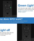 Black GFCI Outlet 15 Amp 2 Pack Weather Resistant with LED Indicator ETL Listed, green light on and off demonstration.