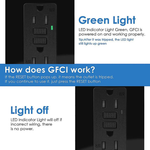 Black GFCI Outlet 15 Amp 2 Pack Weather Resistant with LED Indicator ETL Listed, green light on and off demonstration.