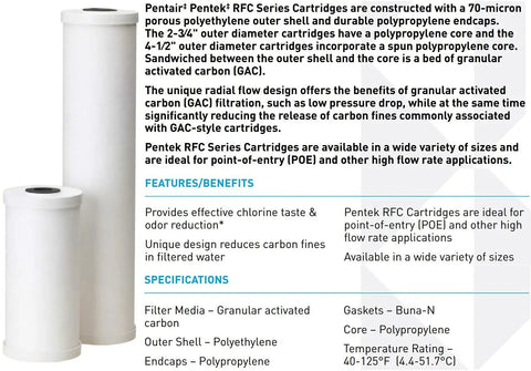 Big Blue 20 Inch Carbon Water Filter For Whole House With Radial Flow Design, Heavy Duty GAC Replacement Cartridge, 25 Micron, 20 By 4.5 Inches, Delivers Cleaner Water, Better Taste, And Lower Chlorine Odor